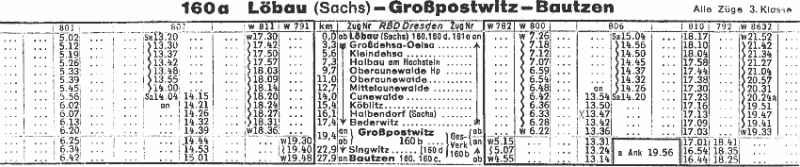 Fahrplan 1946 und 1947