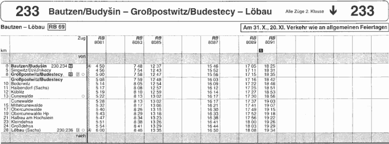 Fahrplan 1996 und 1997