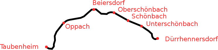 Streckenplan
